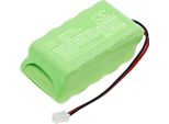 Techtek Batteria Compatibile Con [Honeywell] Asic JASIC-600, ASIC300, ASIC600, CASE2, CASE3, CASE6, Cp-201, CP-201 Controller, CP-600 Controller, Dis