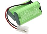 Techtek Batteria Compatibile Con [Philips] FC6126/01 Sostituisce 422245945563