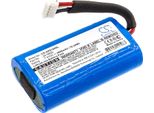 Techtek Batteria Compatibile Con [Anker] Soundcore Boost Sostituisce 2S18650