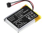 Techtek Batteria Compatibile Con [Dji] Mic Receiver, Mic Rx, Mic Transmitter, Mic Tx Sostituisce PCT502025