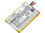 Techtek Batteria Compatibile Con [Motorola] SB1, SB1-HC, SB1B-SE11A0WW, Per [Zebra] SB1 Tsd Scanner Sostituisce 82-158057-01