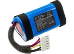 Techtek Batteria Compatibile Con [Jbl] Charge 4 ( GSP-1S3P-CH4A Only), Charge 5, Charge 5 (GSP-1S3P-CH4D Only), JBLCHARGE5BLUAM, Party Box Encore Sos