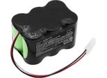 Techtek Batteria Compatibile Con [Biomedical] Crossvent 3+, Crossvent 4+ Sostituisce B11470, Per PRT4467