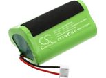 Techtek Batteria Compatibile Con [Technaxx] TX-157 Sostituisce INR18650-3S1P