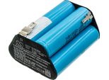 Techtek Batteria Compatibile Con [Gardena] 02417-20, Accucut 400Li, Accucut 450Li Sostituisce 08839-20, Per 2417-00.610.00