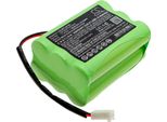 Techtek Batteria Compatibile Con [Transpal] IND221, Per [Megalite] P-335, Per [Mettler] Toledo IND221 Sostituisce GP380AFH6YMXZ