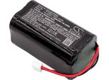 Techtek Batteria Compatibile Con [Audio Pro] Addon T10, Addon T3, Addon T9, T10, T3, T9 Sostituisce TF18650-2200-1S4PB
