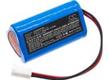 Techtek Batteria Compatibile Con [Monarch] Pocket Led Stroboscope Sostituisce 6280-074, Per BAT-PLS