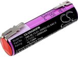 Techtek Batteria Compatibile Con [Gardena] 8801, 8812, 8829, 8885-20 Accu Grasschere Classiccut, 8887-20 Set Accu-Gras- Und Buchsschere Classiccut, 8