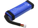 Techtek Batteria Compatibile Con [Harman/Kardon] Allure Portable Sostituisce GSP872693 03A