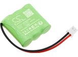 Techtek Batteria Compatibile Con [Shimpo] FG-3000 Sostituisce FG-3BAT