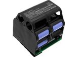 Techtek Batteria Compatibile Con [Dreame] M12, M12 Pro, M13 Sostituisce W2206