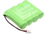 Techtek Batteria Compatibile Con [Lupus] XT1 Plus Sostituisce 12190