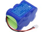 Techtek Batteria Compatibile Con [Thermo Scientific] TVA1000 Toxic Vapor Analyzer Sostituisce CR012LZ, Per VRED-F23C