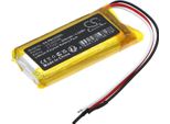 Techtek Batteria Compatibile Con [Poly] Calisto 5300, Per [Plantronics] Poly Calisto 5300 Sostituisce VDL952246