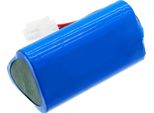 Techtek Batteria Compatibile Con [Total] TVCRR30201 Sostituisce INR18650-3S1P