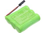 Techtek Batteria Compatibile Con [Toyota] 08192-44810, 08192-44811, Alarm Sounder Sostituisce 5392