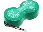 Techtek Batteria Compatibile Con [Saab] 93 Siren Alarm, Per [Opel] Astra H, Vectra C, Zafira B Sostituisce 12 762 811, Per 52430010