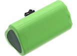 Techtek Batteria Compatibile Con [Proscenic] 850T Mini, Per [Vactidy] T6, T7, T8 Sostituisce LS001-02