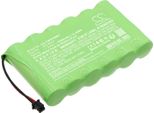Techtek Batteria Compatibile Con [Caddx] Zerowire Control Panel, ZW-6404-NL Sostituisce ZW-BS01