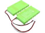 Techtek Batteria Compatibile Con [Globus] Lipozero G150, Lipozero G39, Magnetovet 4000, Magnum 3500, Medisound 3000, Rf Clinic Body, Rf Clinic Pro, T