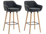 In And Outdoormatch Sgabello Da Bar Lucinda - Grigio - Legno - Design Moderno - Set Di 2 - Schienale - Poggiapiedi - Per Cucina E Bar - Seduta Imbottita