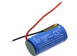 Techtek Batteria Compatibile Con [Bose] 423729, Soundsport Free Charging Case Sostituisce NTA3522