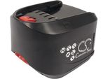 Techtek Batteria Compatibile Con [Bosch] Psr 14.4 Li, Psr 14.4 LI-2 Sostituisce 2 607 336 037, Per 2 607 336 038, Per 2 607 336 194, Per 2 607 336 20