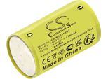 Techtek Batteria Compatibile Con [Daitem] 604-27D Sostituisce BATV31