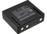 Techtek Batteria Compatibile Con [Hetronic] Nova Xxl Sostituisce 68108870, Per 68108875, Per 68108880, Per 68303600