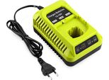 RYO-P117 Caricabatteria Di Ricambio Per Ryobi P104 P105 P102 P103 P107 P108 12V 18V Batteria E P117 P118 P113 BCL1418 Per Ryobi Caricabatterie