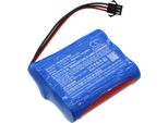 Techtek Batteria Compatibile Con [Biolight] M10, M10 Overview Patient Monitors, M10 Patient Monitors, M12 Overview Patient Monitors, M12 Patient Moni