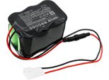 Techtek Batteria Compatibile Con [Biomedical] Crossvent 2I, Crossvent 3, Crossvent 3+, Crossvent 4, Crossvent4+, PRT4402 Sostituisce 5960, Per B11090