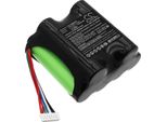 Techtek Batteria Compatibile Con Sostituisce INR18650 2S3P