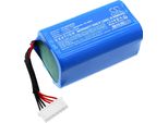 Techtek Batteria Compatibile Con [Sony] SRS-XG300 Sostituisce 903867-2S2P