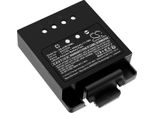 Techtek Batteria Compatibile Con [Hetronic] ERGO-120 Sostituisce 68303650