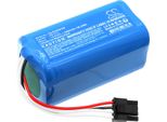 Techtek Batteria Compatibile Con [Rovus] BL500, BL500N, BL517, Per [Proscenic] Cocoa Smart 780T, Cocoa Smart 790T, Kaka 760, Summer P1S, Summer P2S,