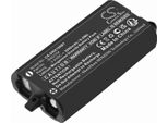 Techtek Batteria Compatibile Con [Daitem] SH156AX Sostituisce RXU15X