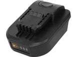 Batteria Adaper,Batteria Adaper Per Makita,Batteria Elettroutensile,Caricabatteria Elettroutensile,Elettroutensile,Caricabatterie,Batteria Elettrica