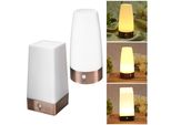 Lampada Da Tavolo A Led, Lampada Da Tavolo