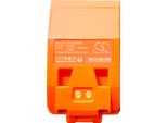 Techtek Batteria Compatibile Con [Elca] Radiocontrol Sostituisce E1-BAT1