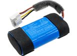 Techtek Batteria Compatibile Con [Harman/Kardon] Citation 200 Sostituisce IAA031NA