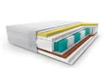 Materasso Materassi Ortopedici Di Alta Qualità A 7 Zone Letto 90X200Cm Letti Nuovi