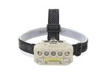 Lampada Frontale Super Luminosa, Lampada Frontale Ricaricabile, Lampada Frontale Con Sensore Di Movimento, Lampada Frontale Con Indicatore Di Potenza, Lampada Frontale Con Ricarica Usb, Lampada Frontale Portatile