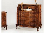 Cassettiera In Legno Mobili In Stile Italiano Cassettiere Di Lusso Stile Barocco Stile Antico Nuovo