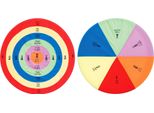 Set Di Dischi Target Sostitutivi Sporda