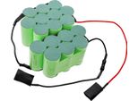 Techtek Batteria Compatibile Con [Bosch] BBH22042, BBH22042/01 Sostituisce 11008882, Per VXAS011V20