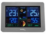 Technoline WS6469 Stazione Meteorologica | Visualizzazione Dei Giorni Della Settimana | Visualizzazione Del Comfort Ambientale | Visualizzazione Delle Fasi Lunari
