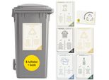 Frank Paperman® | 5X Adesivi Per Cestini Dei Rifiuti | Resistenti Alle Intemperie Formato A4 Autoadesivo E Tagliato Sul Retro Sistema Di Separazione Dei Cestini Dei Rifiuti Azienda Casa Plurifamiliare
