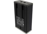 Techtek Batteria Compatibile Con [Moultrie] Edge, Edge 2, Edge 2 Pro, Edge Pro Sostituisce MMA-14109, Per MMA-14128
